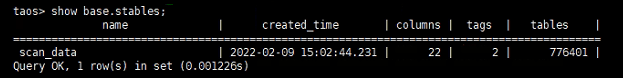 TDengine time series database | 22.033 03 supertables