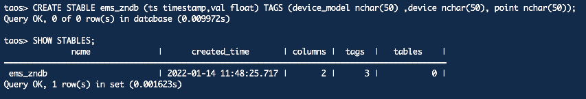 TDengine time series database | 22.037 02 supertable