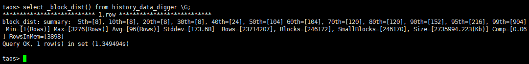 TDengine time series database | 22.041 03 blocks