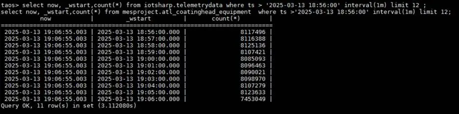 atlsql