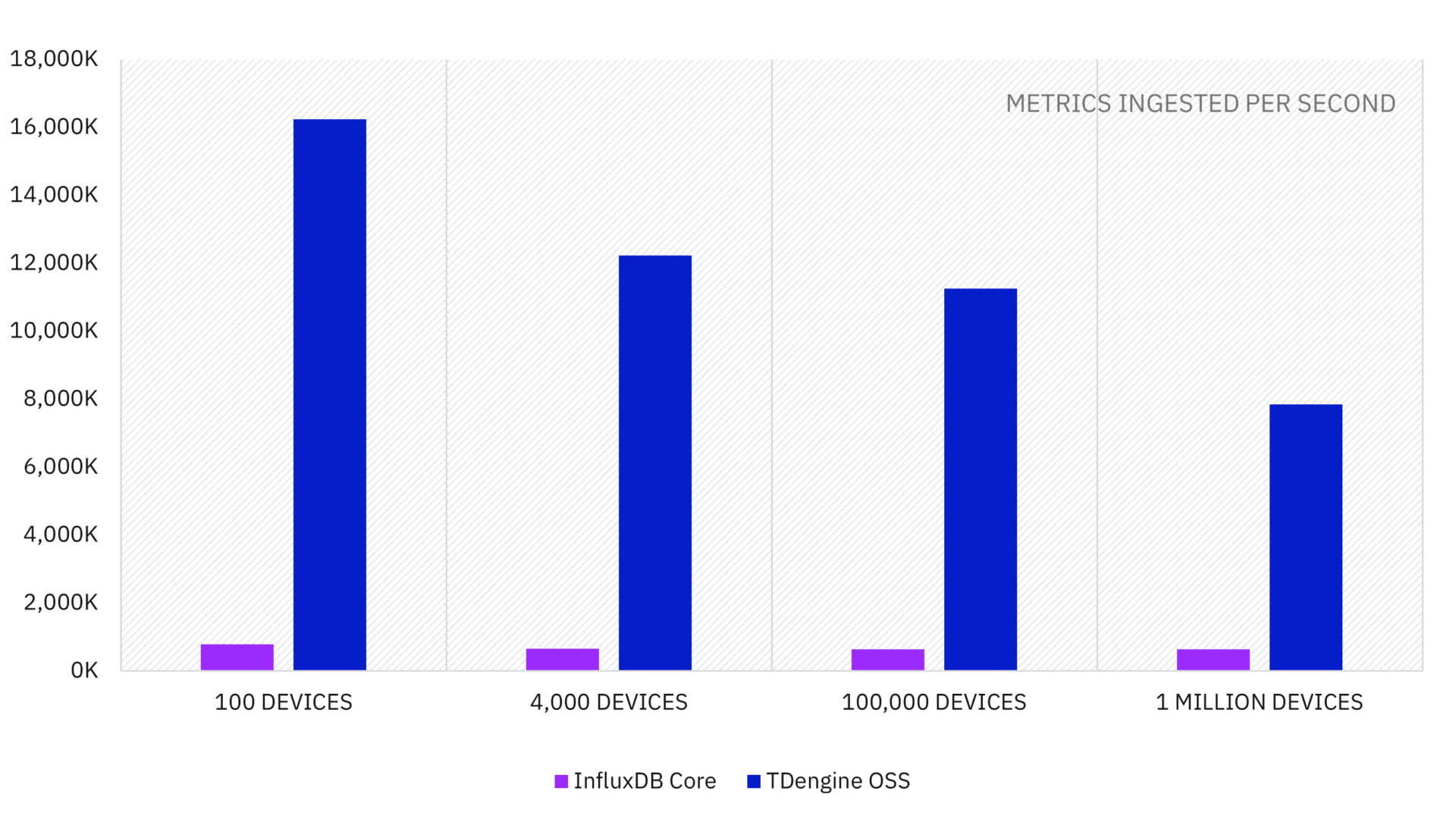 newtsbs-ing-devops